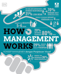 Image of How Management Works