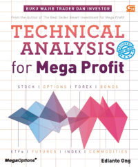 Image of Technical Analysis For Mega Profit